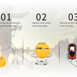 Sonar Fish Finder FF1108-CW