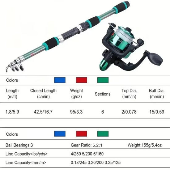 1.8m Fishing Pole Set Full Kits With Telescopic Fishing Rod And Spinning Reel Baits Hooks Travel Pole Set