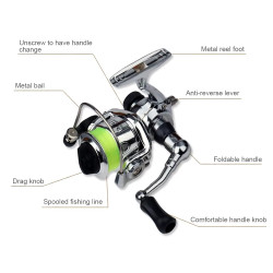 1M Pocket Collapsible Fishing Rod Reel Combo 