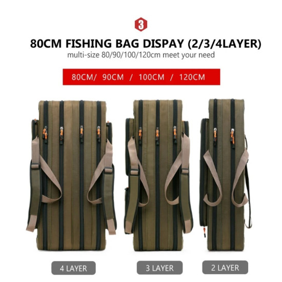 Multifunctional Hard Spinning Fishing Rod Bag 2 Layers 130CM