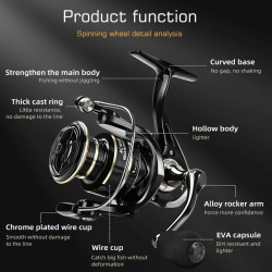 AC2000 Spinning Reel – Max Drag 8KG Metal Spool Handle | Best Price in Kenya – Maimun Fishing & Tackles Ltd
