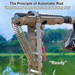 Automatic Spring Fish Rod Support Stand Holder