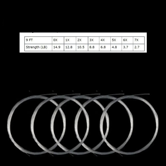 5Pcs Nylon Tapered Leader Fly Fishing Line 9FT 1X With Loop