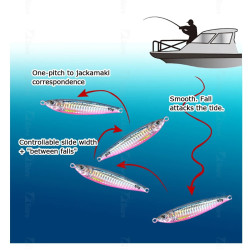 20g 30g 40g 60g 80g Fast Sinking Metal Jig Lure Saltwater Shore Casting Fishing Lure