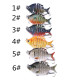 63mm 9.3g Tilapia Swimbait Fishing Lures 