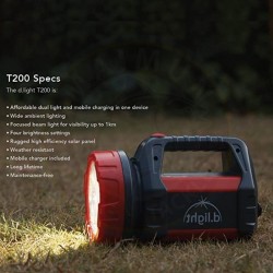 D-LIGHT T200