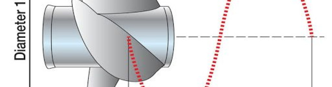 Propellers, Pitch and Fuel Consumption