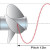 Propellers, Pitch and Fuel Consumption