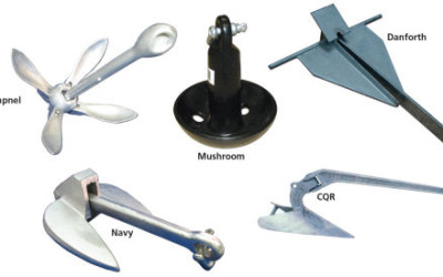 Marine Equipment Checklist for Boat Owners in Kenya: Complete Guide to Safe Boating and Fishing Operations