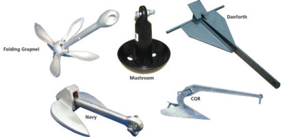 Marine Equipment Checklist for Boat Owners in Kenya: Complete Guide to Safe Boating and Fishing Operations